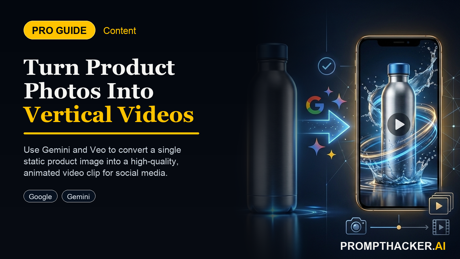 gemini image to video veo product clips