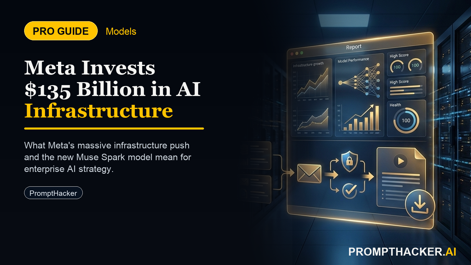 meta muse spark 135 billion ai capex