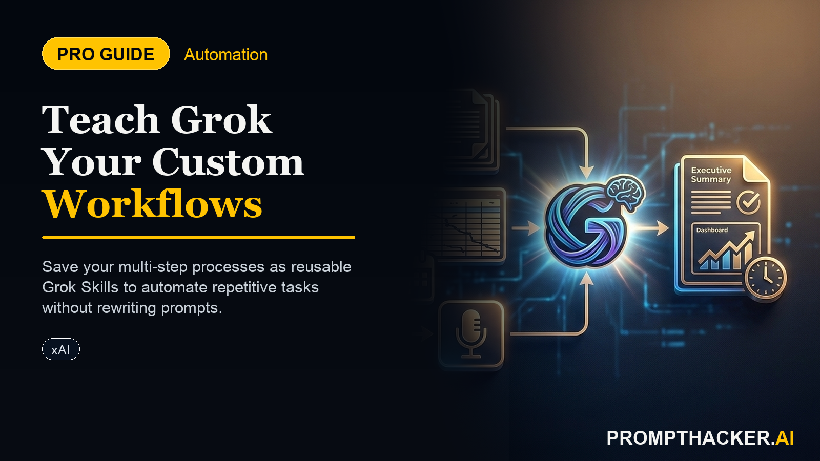 grok skills reusable workflows