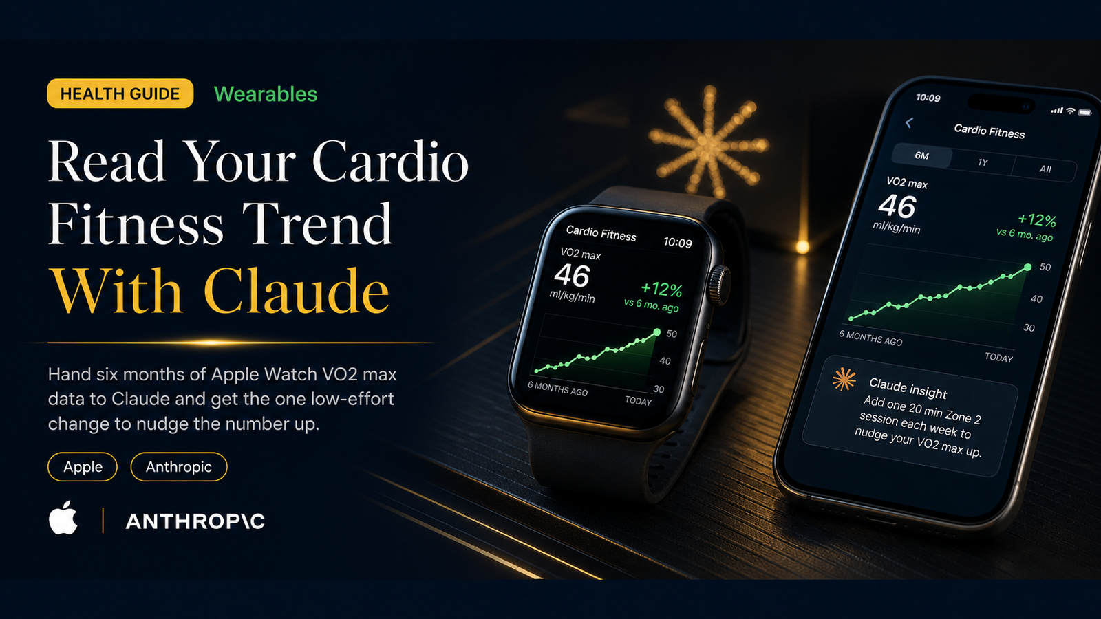 apple watch cardio fitness claude plan