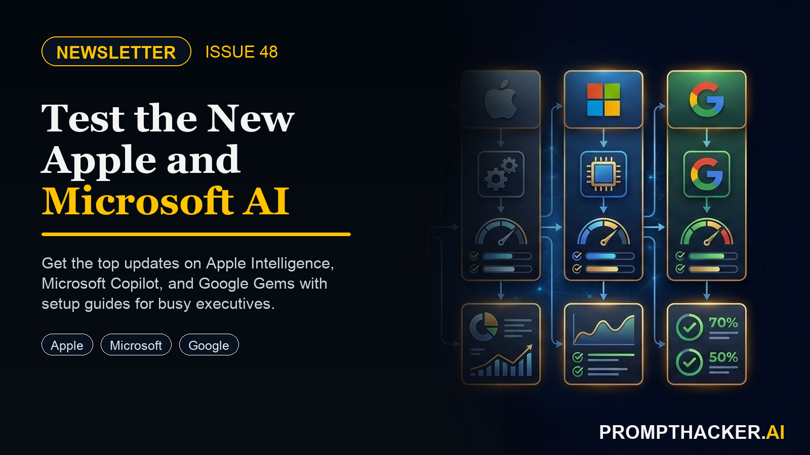PromptHacker Issue 48 newsletter image