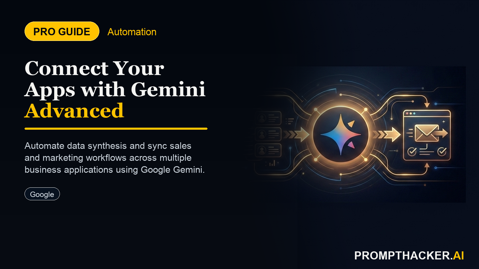 gemini advanced cross application integration
