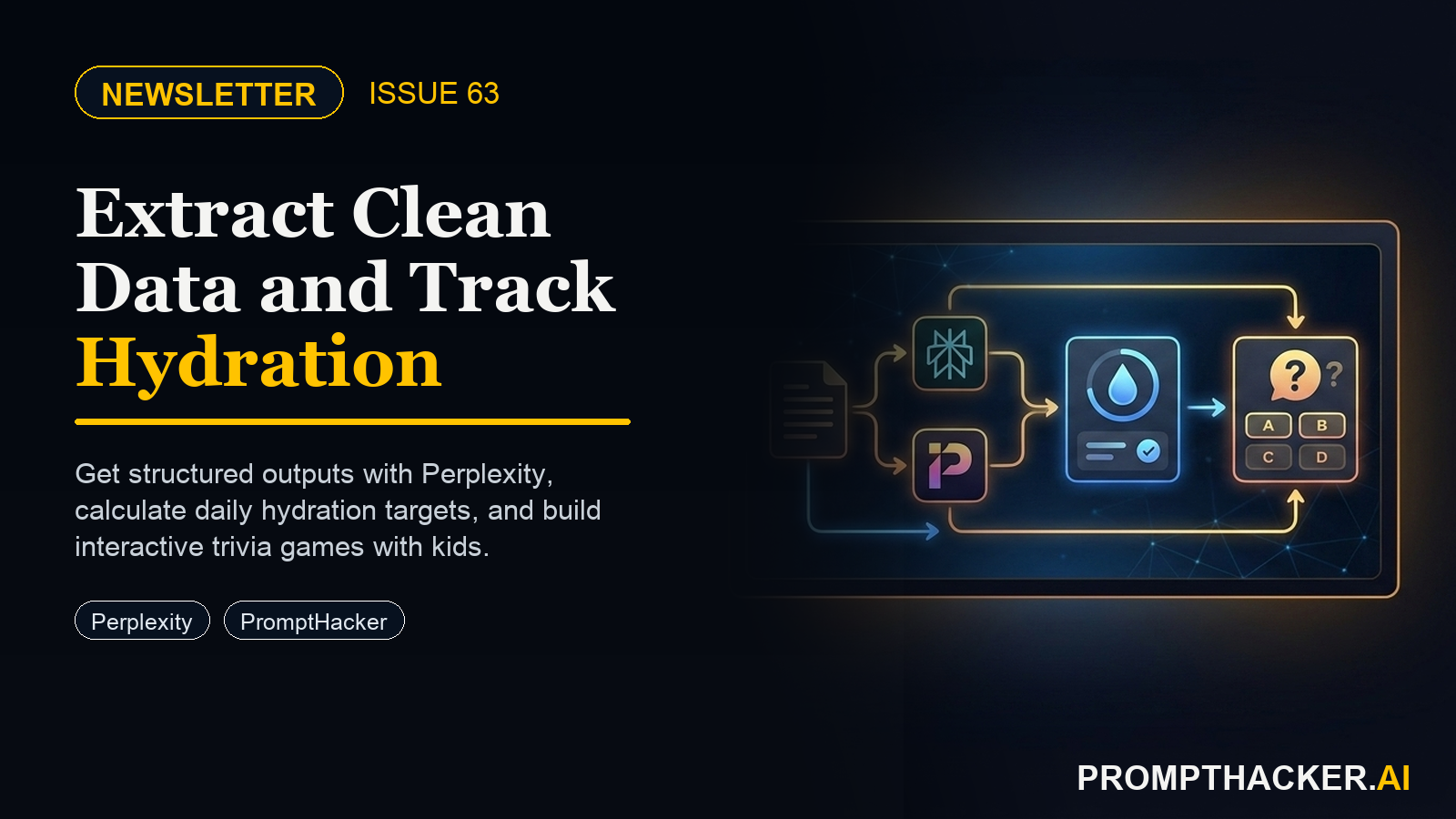 PromptHacker Issue 63 newsletter image