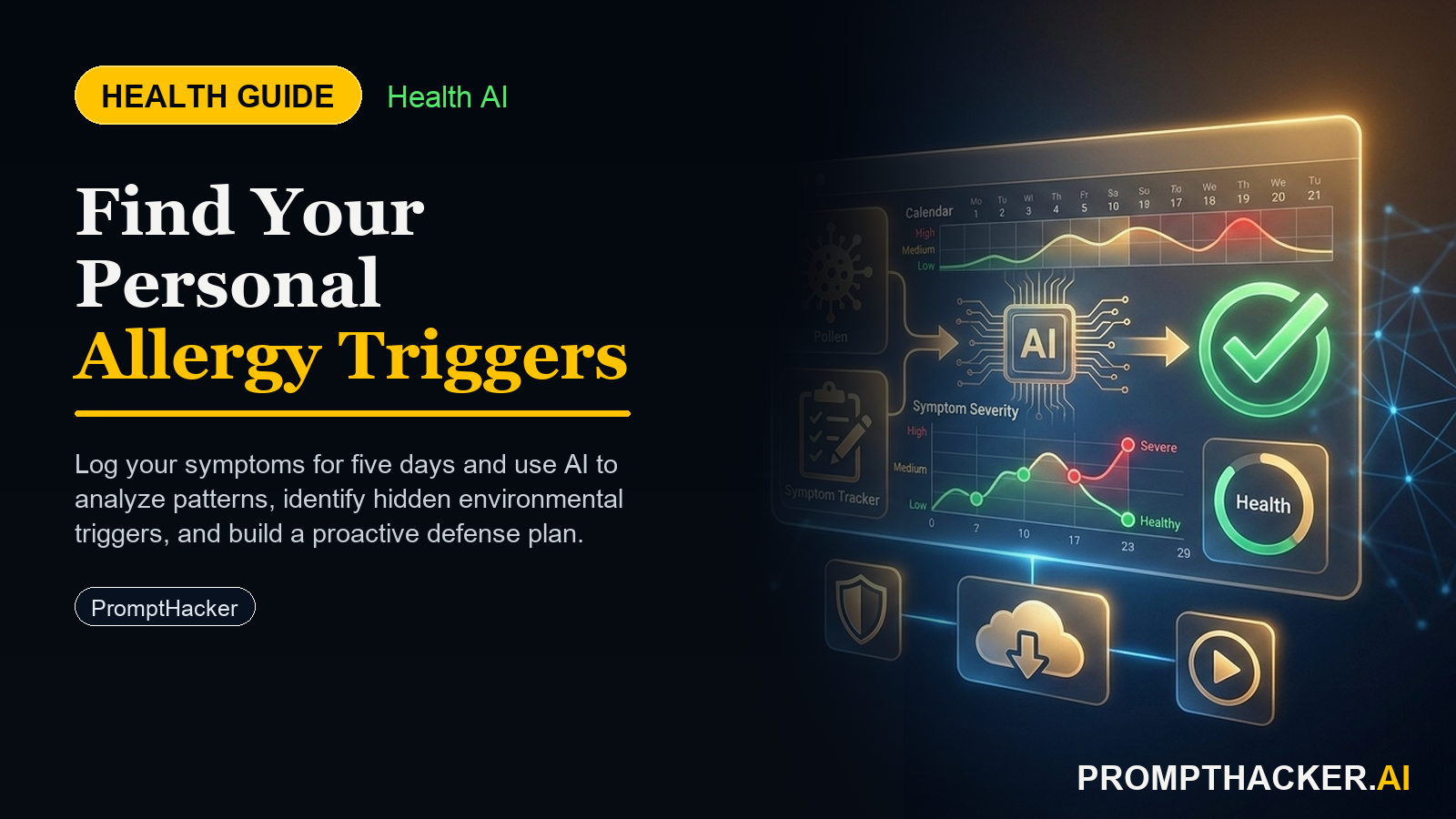 ai allergy season trigger map symptom analysis