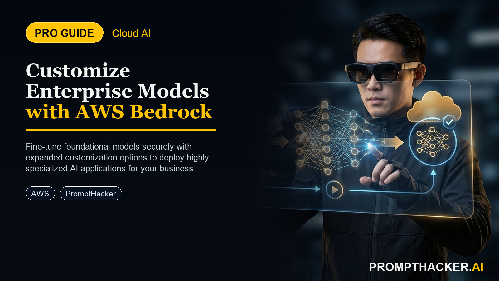 aws bedrock enterprise llm customization options
