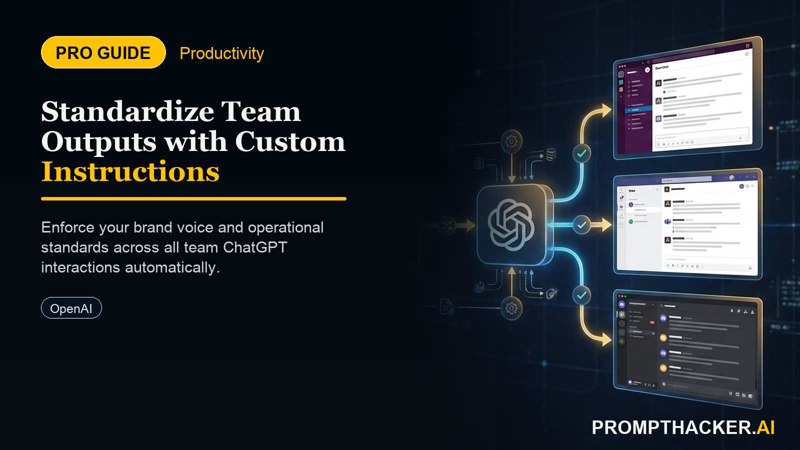 openai custom instructions standardize team ai output
