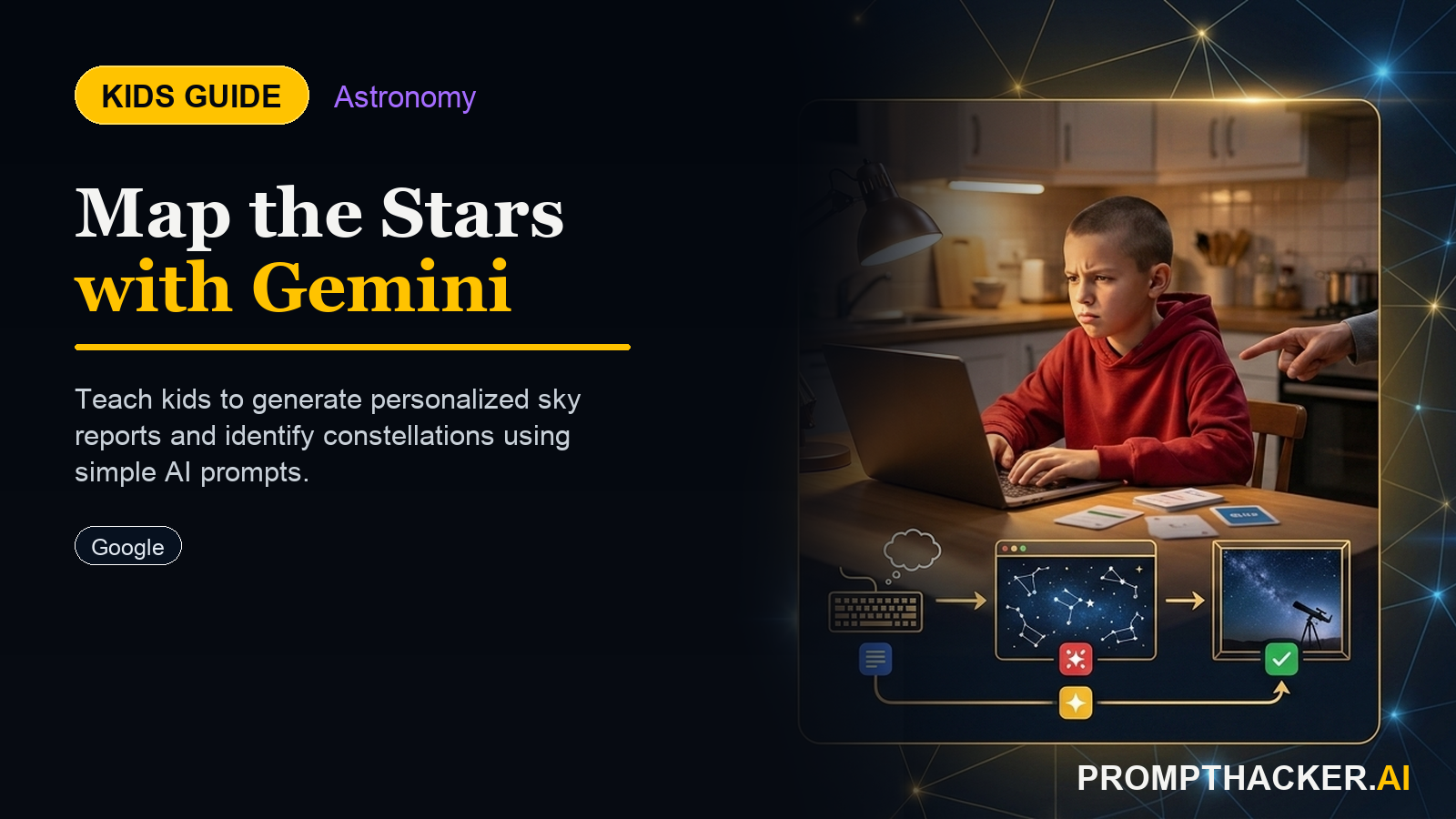 gemini advanced google docs executive summaries