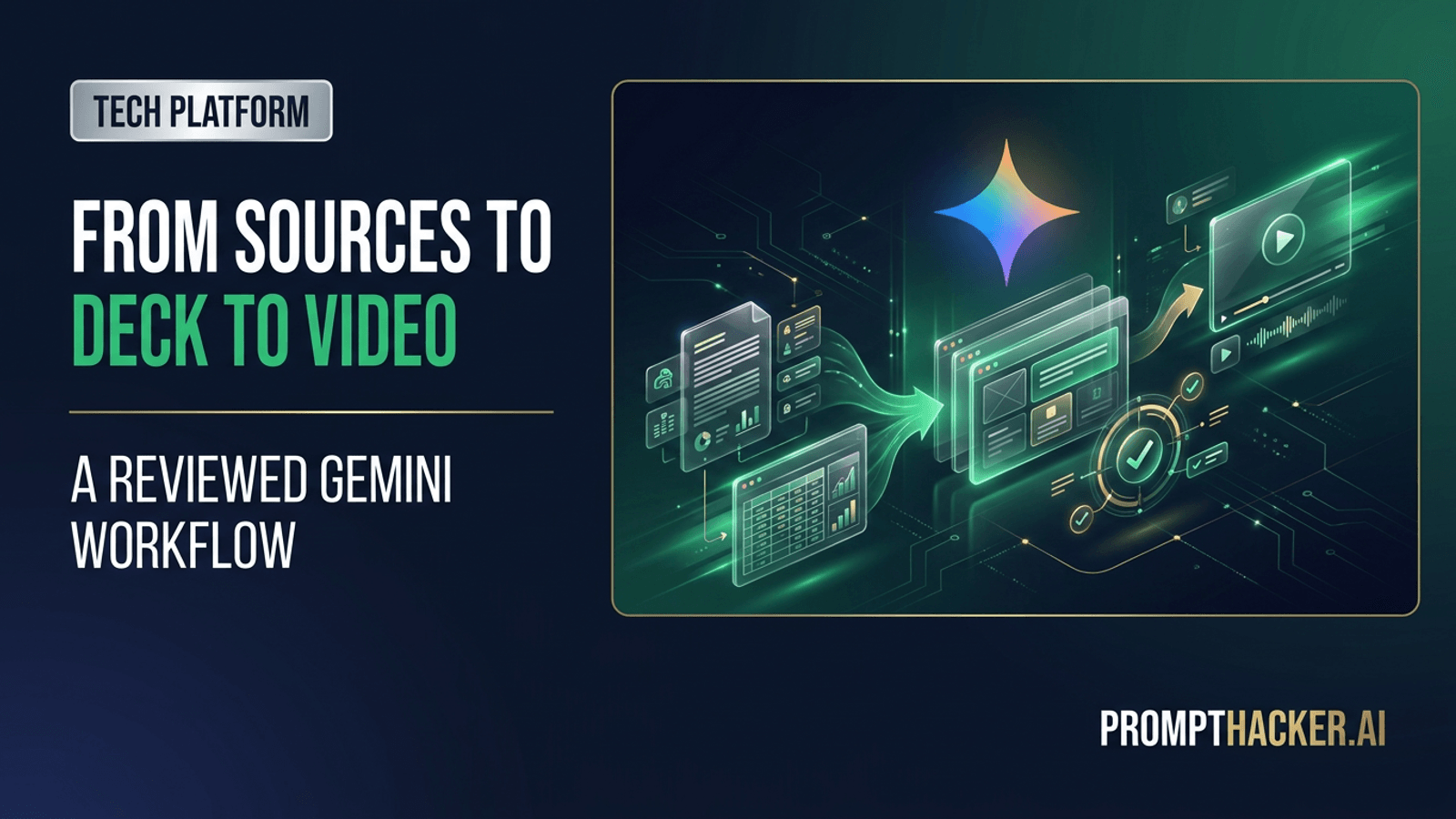 Gemini transforming source documents into an editable presentation and a short presenter-led video.