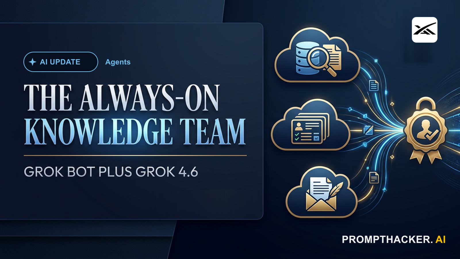 A Grok Bot cloud workspace moving a research job through tools toward one human approval checkpoint.