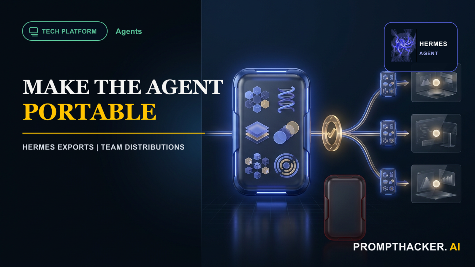 A Hermes agent profile moving through a reviewed export into separate team workspaces.